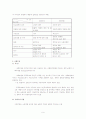 사회복지의 목적과 방법 9페이지