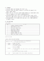 사회복지사업 4페이지
