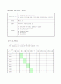 사회복지사업 8페이지