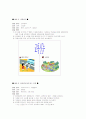 유아 교통안전 교육 7페이지