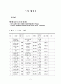   장학재단 사업계획서  2페이지