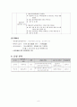   장학재단 사업계획서  8페이지