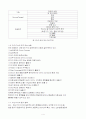 Evaporation 4페이지