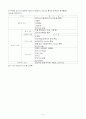 Evaporation 5페이지