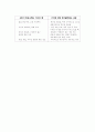 예원대-장애인복지론-사회통합과 정상화 개념 7페이지