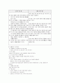 발달 장애란 무엇인가? (자폐성 장애) 21페이지