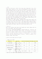 우리나라 과학자 연구의 윤리문제/노벨상의 제정경위 2페이지