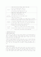 아동미술 표현발달 단계별 특성 2페이지