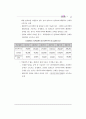 국민기초생활보장제도의 등장배경과 입안과정 중심으로작성  84페이지