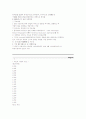 메세징 시장 9페이지