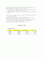 국제결혼 3페이지