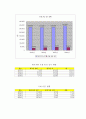 국제결혼 4페이지