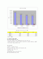 국제결혼 5페이지