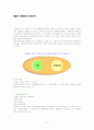 국제법과 사회복지 2페이지