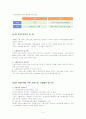 국제법과 사회복지 3페이지