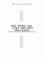 노동부의 취약근로자 근로조건 보호사업의 문제점과 개선방안  12페이지
