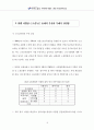 노동부의 취약근로자 근로조건 보호사업의 문제점과 개선방안  17페이지