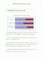 노동부의 취약근로자 근로조건 보호사업의 문제점과 개선방안  55페이지
