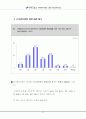 노동부의 취약근로자 근로조건 보호사업의 문제점과 개선방안  89페이지