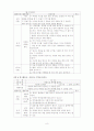 바람놀이(가을) 활동계획서 8페이지