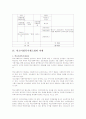 학교사회복지 12페이지