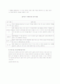 장애아보육교사의 역할과 자세  10페이지