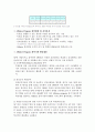  미국의 안전보건프로그램에 대해 6페이지