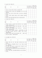 사회복지조사론 설문지 4페이지