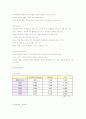  아동학대문제의 개념 및 현황 그리고 프로그램  4페이지