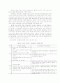 방과후학교 운영 실태와 발전 방안  11페이지