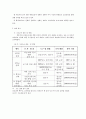 아토피 시범학교  7페이지