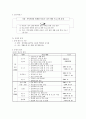 아토피 시범학교  10페이지