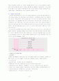 몬테소리에 대한 고찰 10페이지