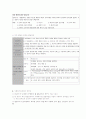 인간행동과 사회환경 표로 자세히 요약 3페이지