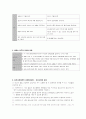 인간행동과 사회환경 표로 자세히 요약 17페이지