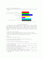 사회복지조사 설문지 14페이지