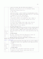 부동산관련법 35페이지