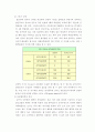 유산소 운동이 심장에 미치는 영향 3페이지