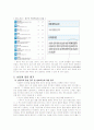 진로상담사례보고서 10페이지