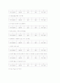 장애아동 부모의 관한 연구자료 24페이지