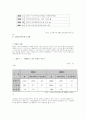 장애인복지 9페이지