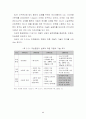 하이브리드 자동차에 대하여 13페이지