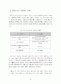 하이브리드 자동차에 대하여 14페이지