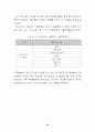 하이브리드 자동차에 대하여 33페이지