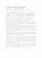 판매개념과 마케팅개념 사례를 들어 비교 설명 2페이지
