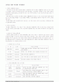 아동건강교육 아동의 안전 및 건강을 위한 환경조성 3페이지