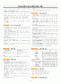   워드프로세서 2급 요점정리  3페이지