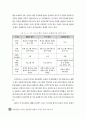 온라인 불법유통 현황 및 저작권 침해 유형 분석 48페이지