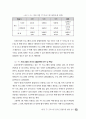 온라인 불법유통 현황 및 저작권 침해 유형 분석 51페이지
