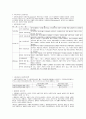 사회복지정책과 정치  3페이지